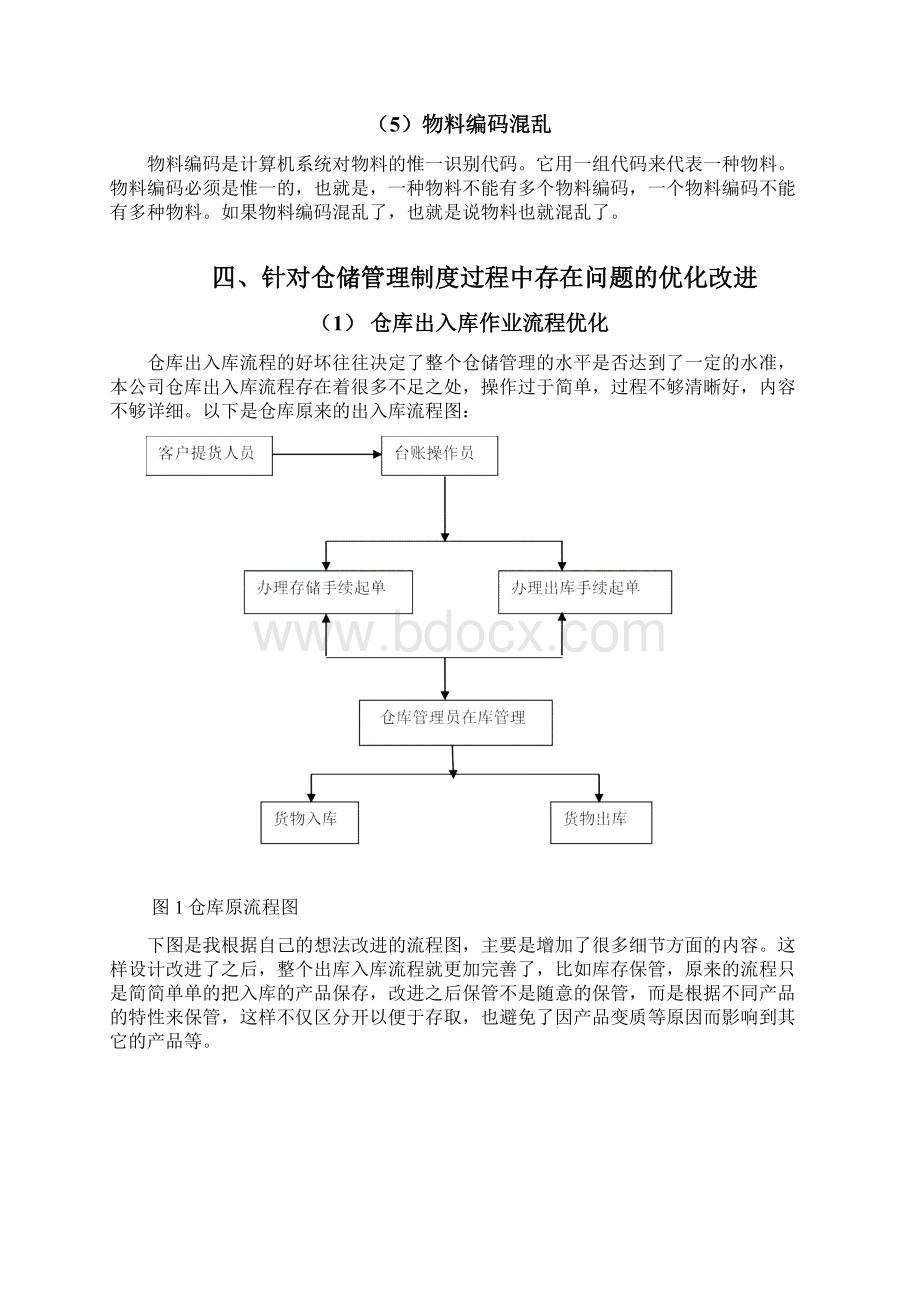 物流管理专业毕业设计.docx_第3页