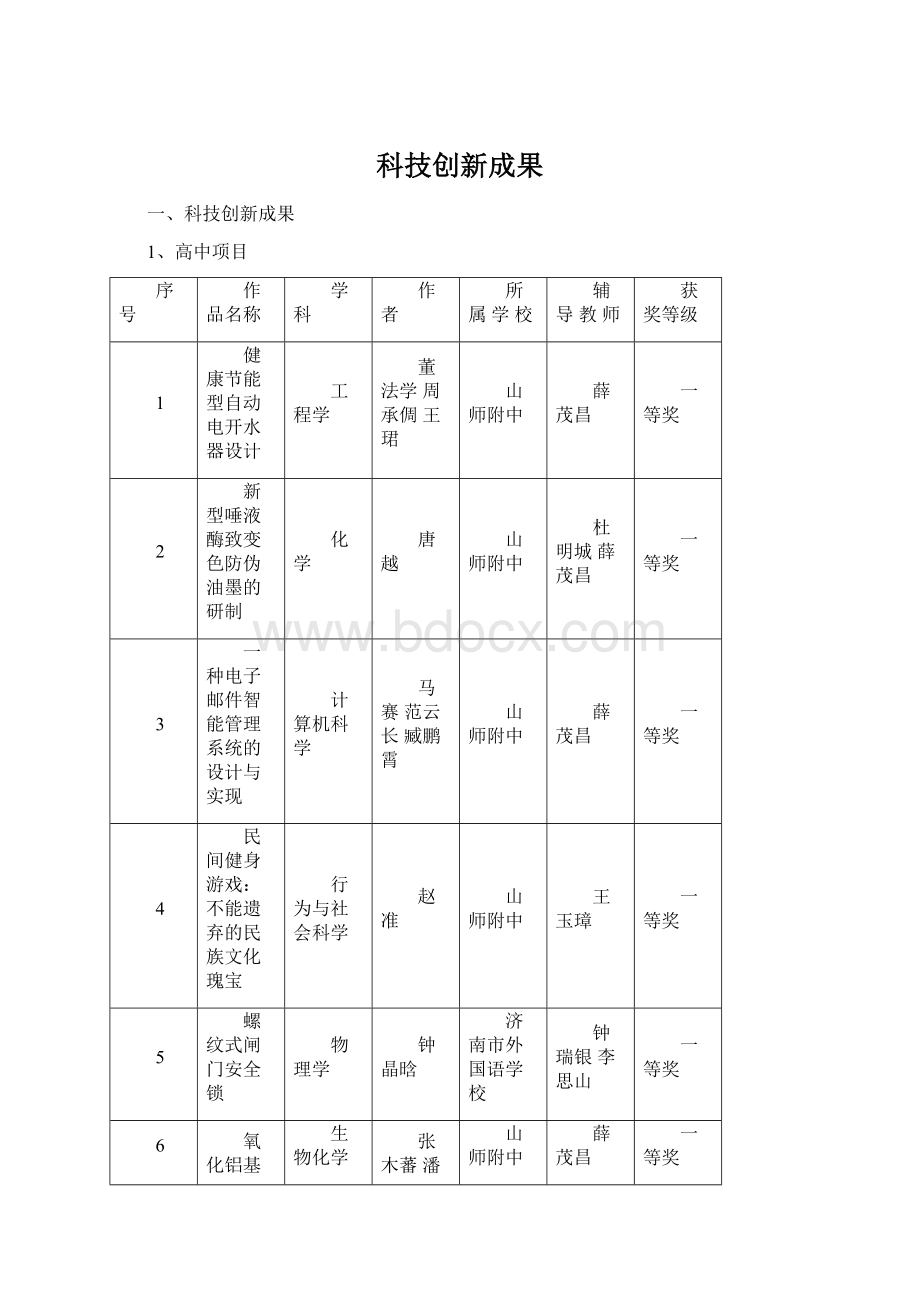 科技创新成果Word文档下载推荐.docx