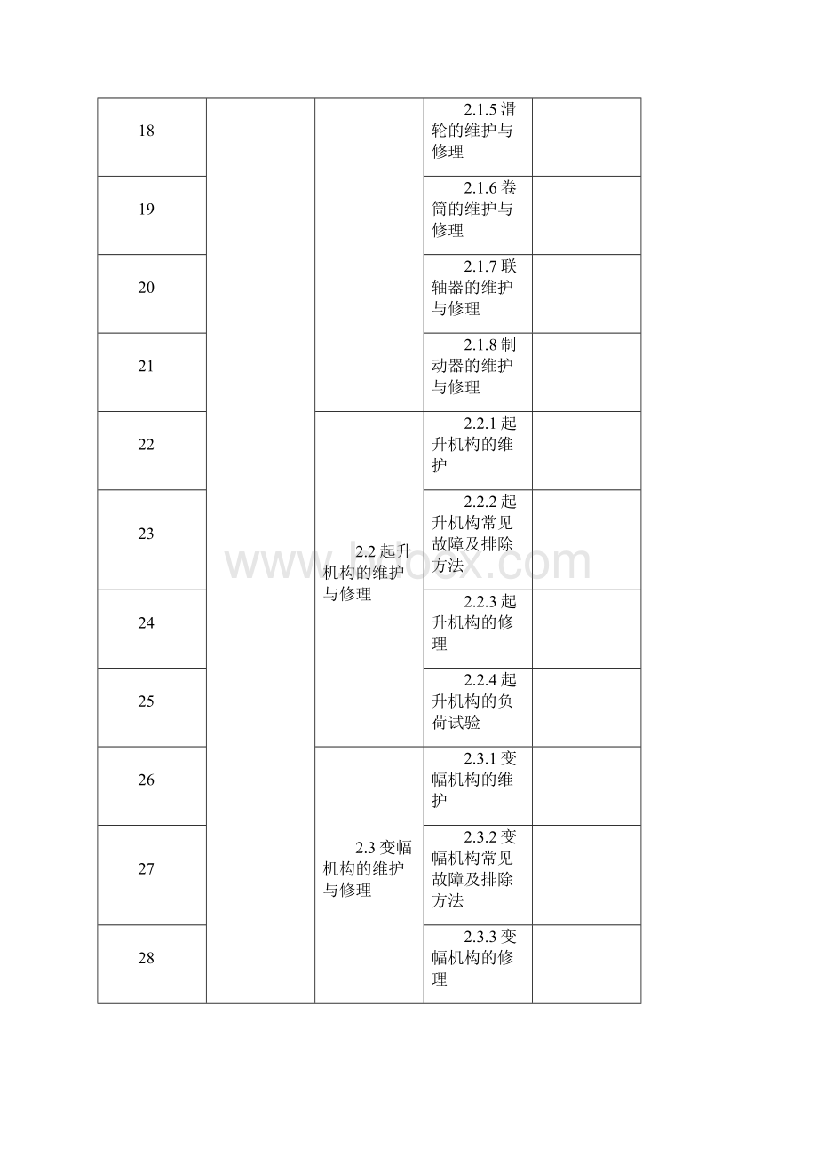 《港口机电设备维护与修理》教学讲义素材及.docx_第3页