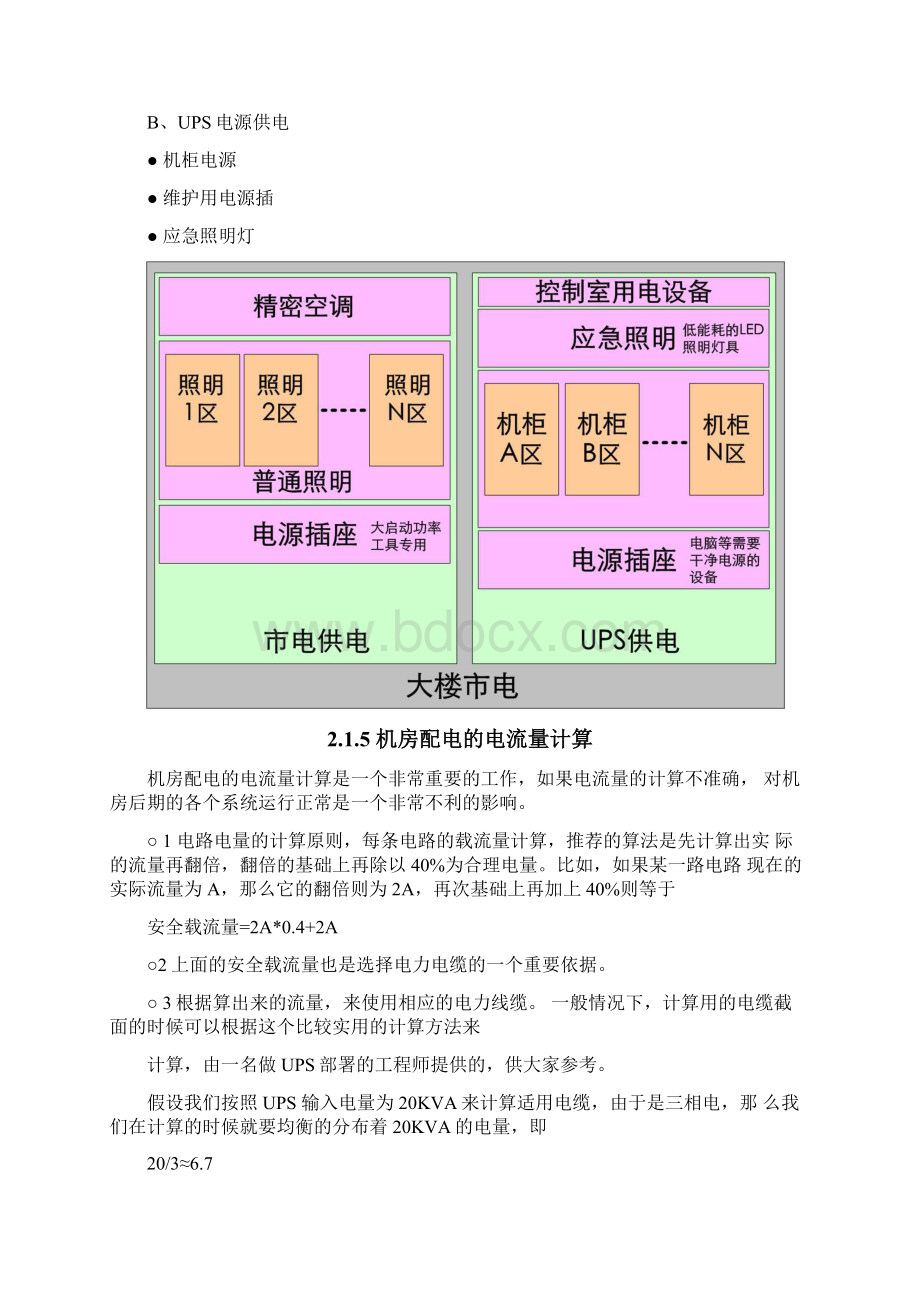 B类机房装修注意事项Word下载.docx_第3页