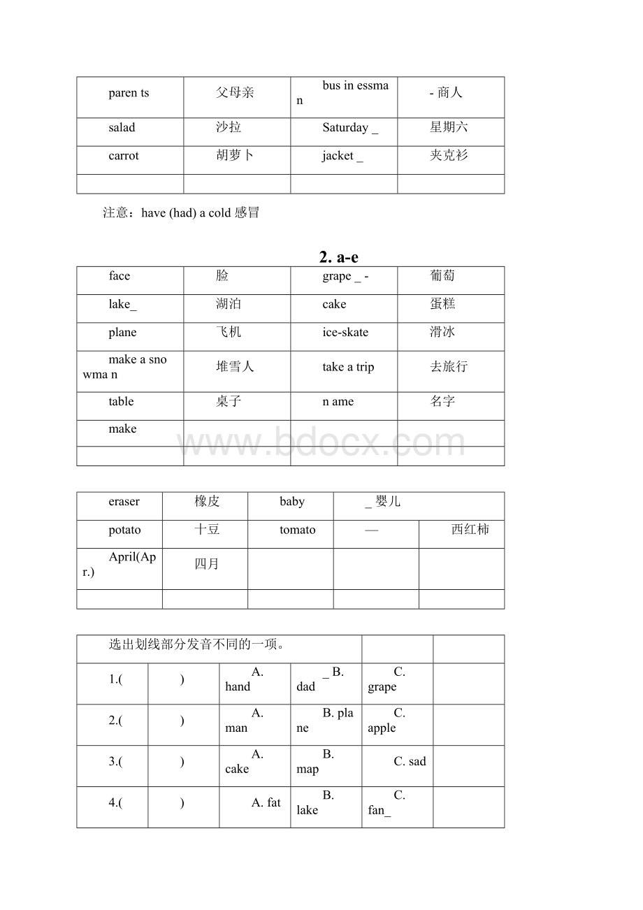 五个元音字母发音.docx_第2页