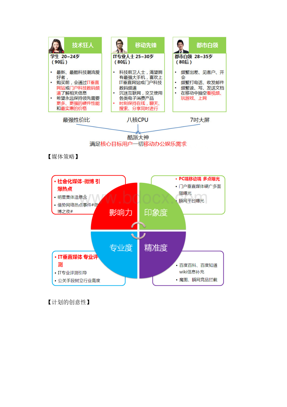 华扬联众精选案例 酷派大神悬念式营销社会化媒体营销Word文件下载.docx_第2页