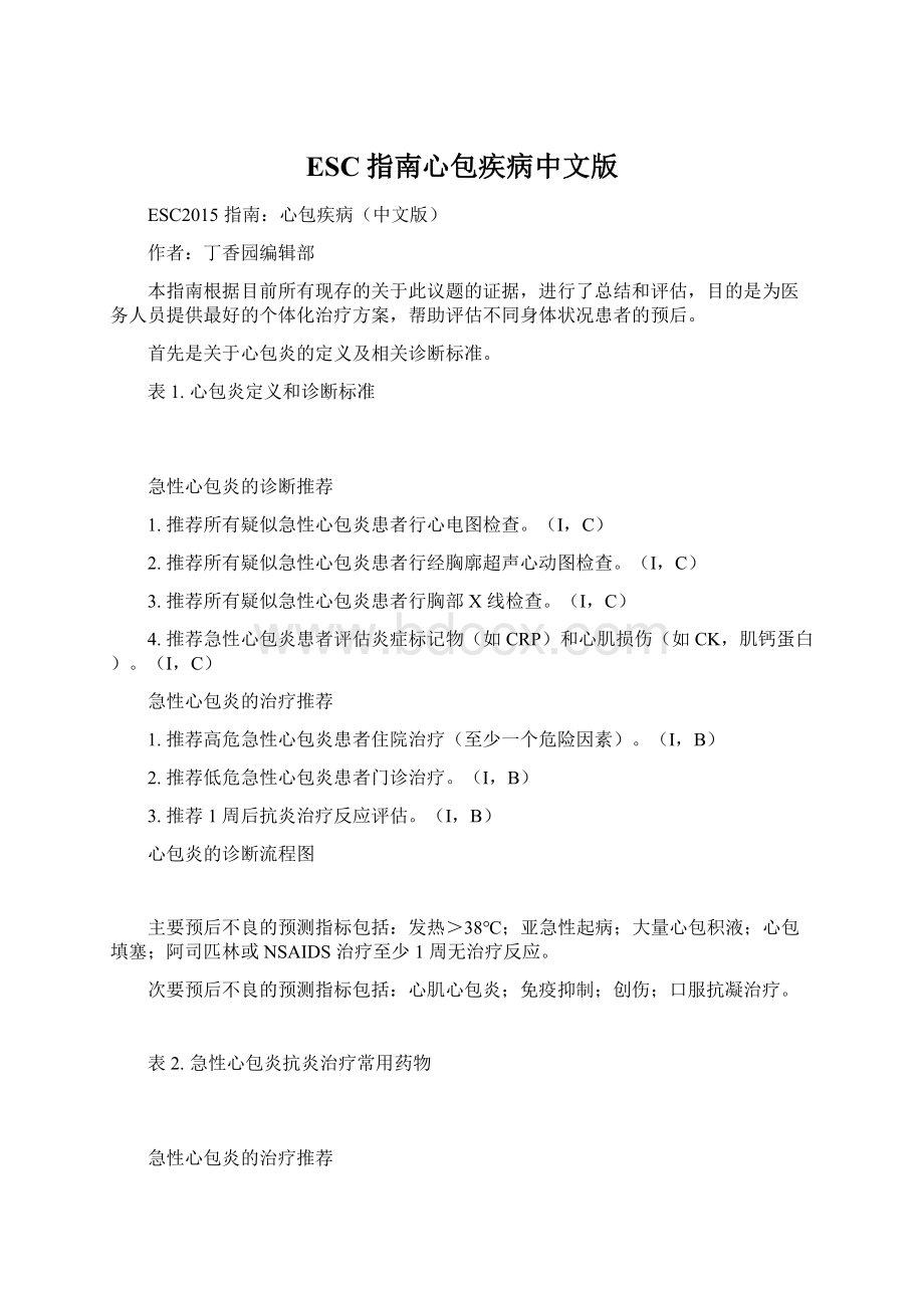 ESC指南心包疾病中文版Word下载.docx