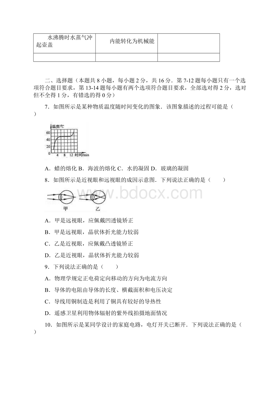 河南省中考物理试题有答案word版.docx_第2页