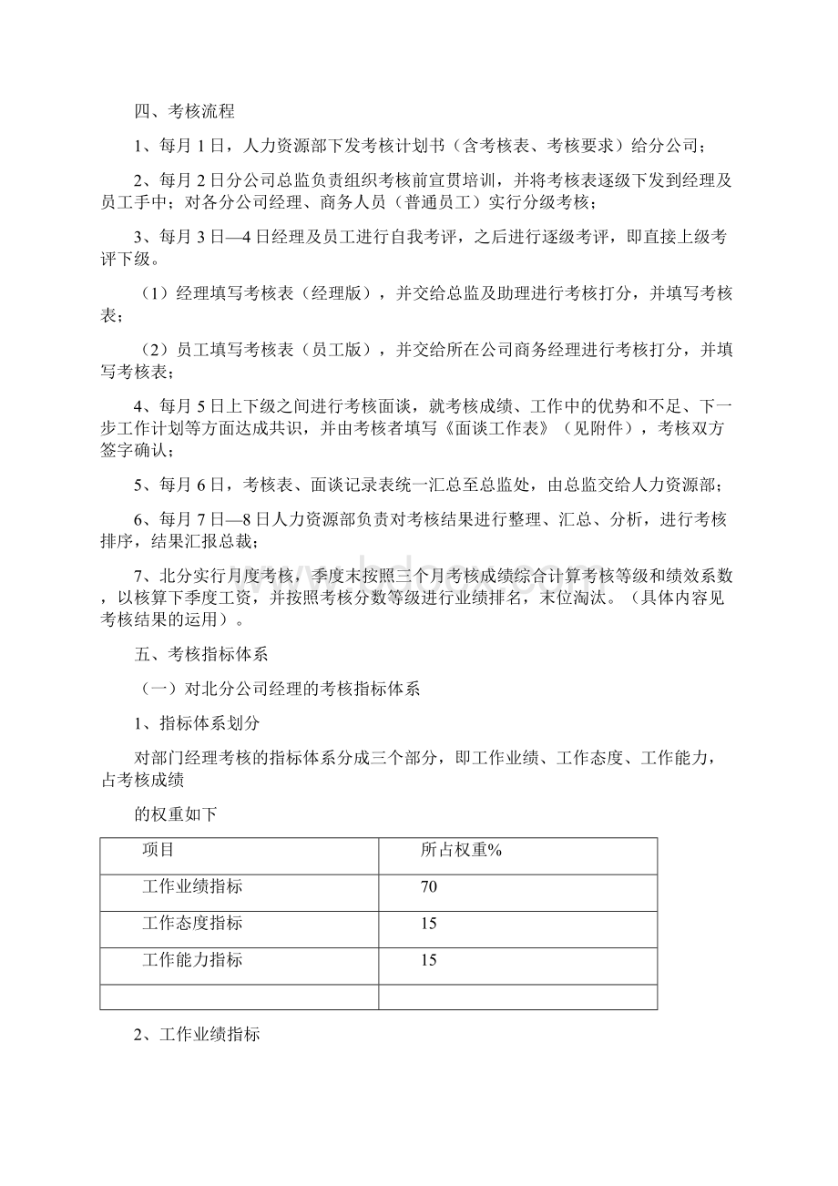 商务人员考核制度.docx_第2页