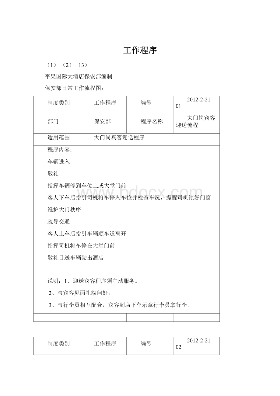 工作程序Word格式.docx_第1页