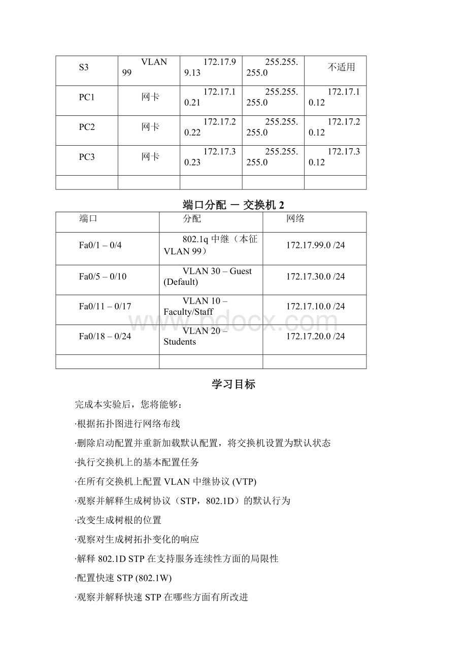 实验4stp挑战实验Word格式.docx_第2页