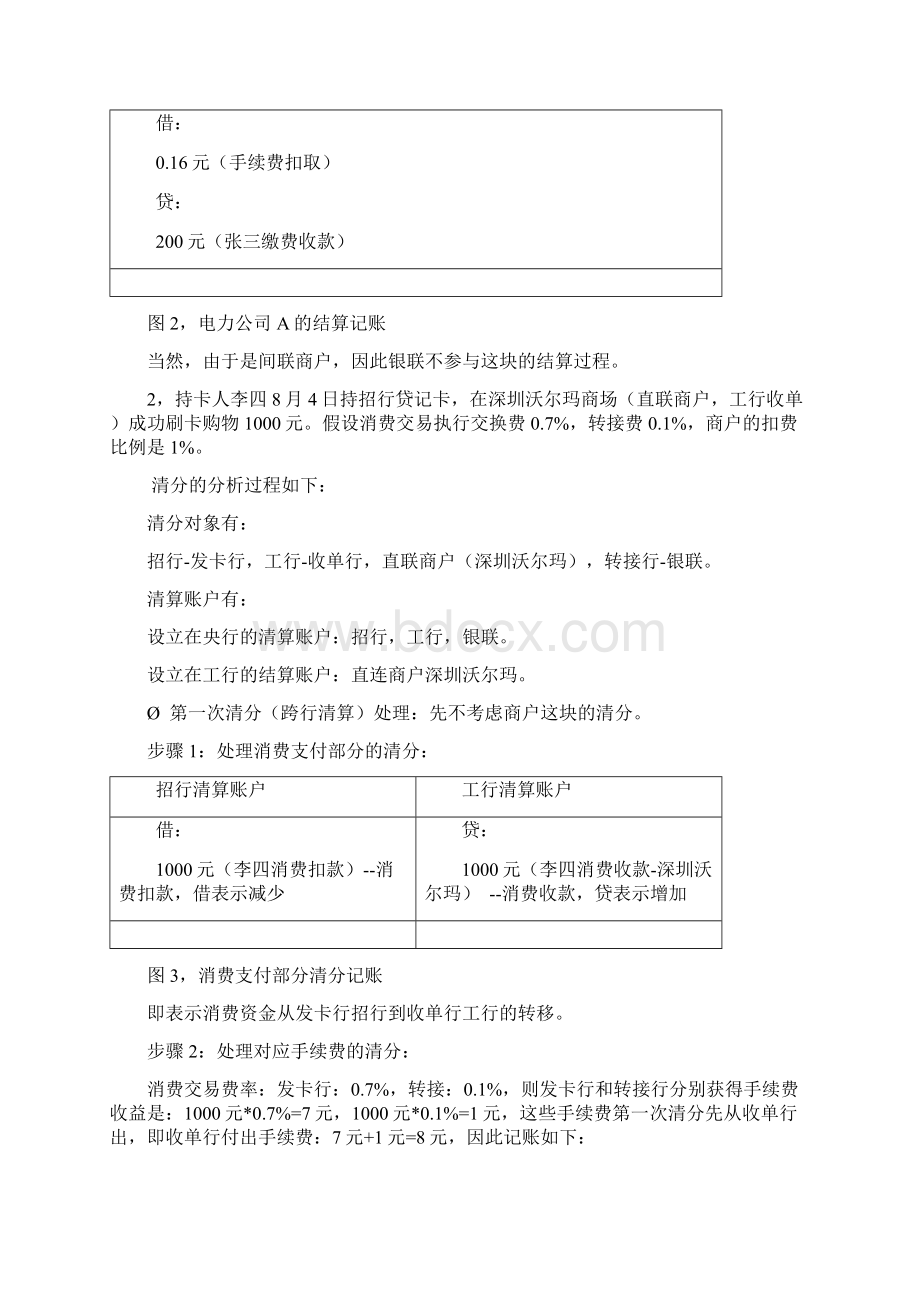 互联网金融系列支付清算体系例子下.docx_第3页