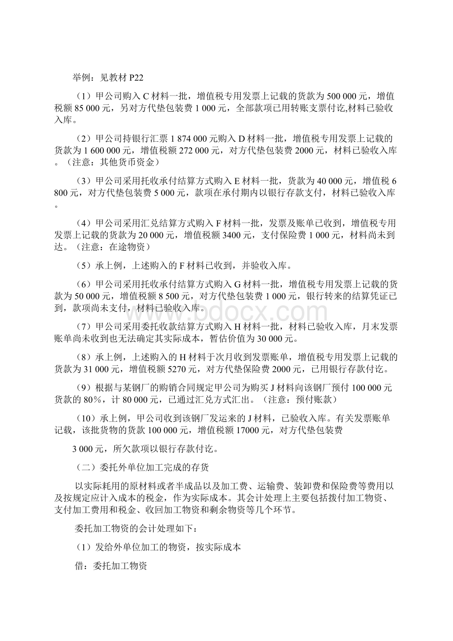 中级财务会计 第二章 存货经典资料Word格式文档下载.docx_第2页