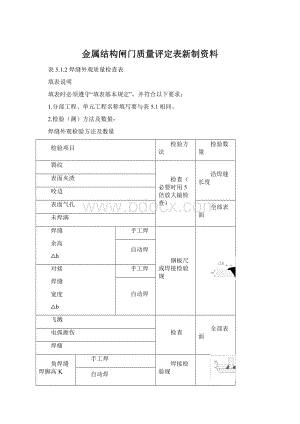 金属结构闸门质量评定表新制资料Word文档格式.docx