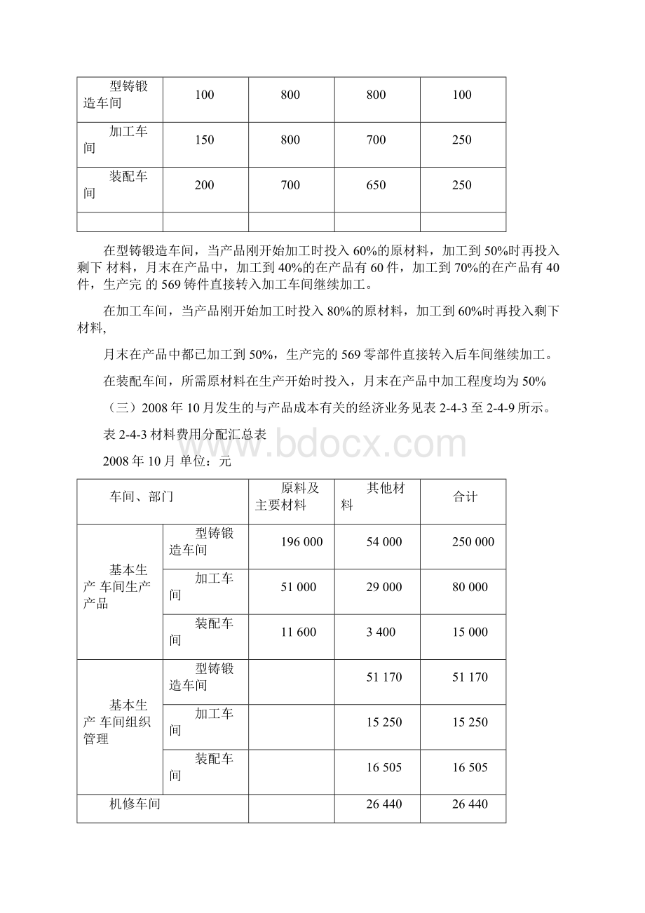 平行结转分步法案例剖析.docx_第2页