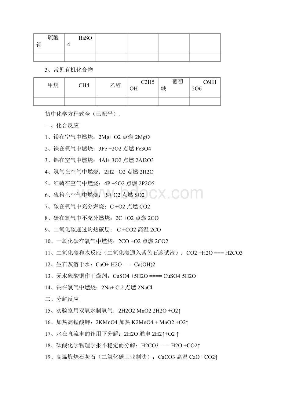 初中常见化学式大全.docx_第3页