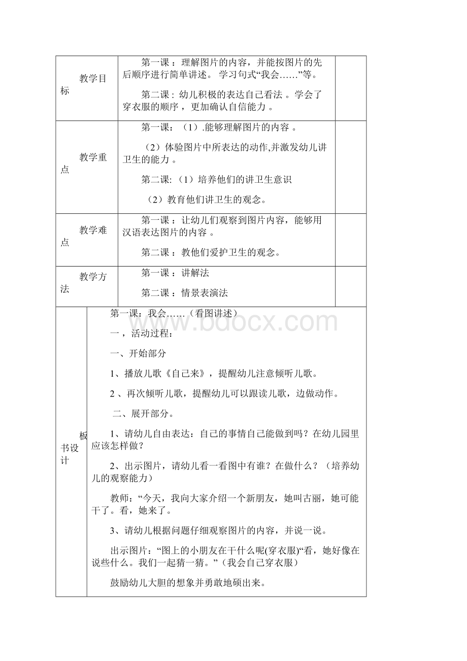 幼儿园实习手册实习手册.docx_第2页