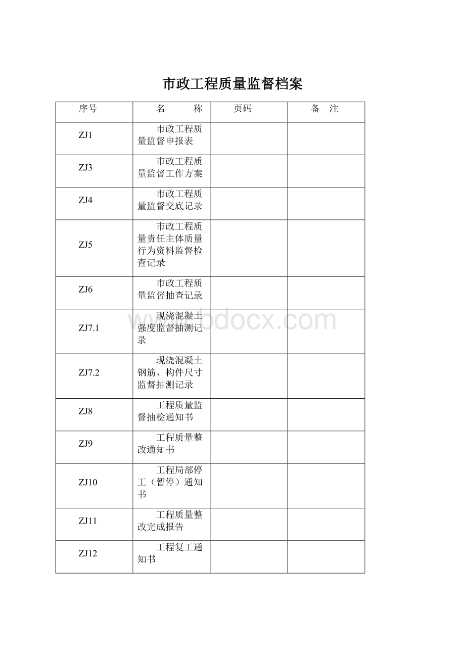 市政工程质量监督档案.docx_第1页