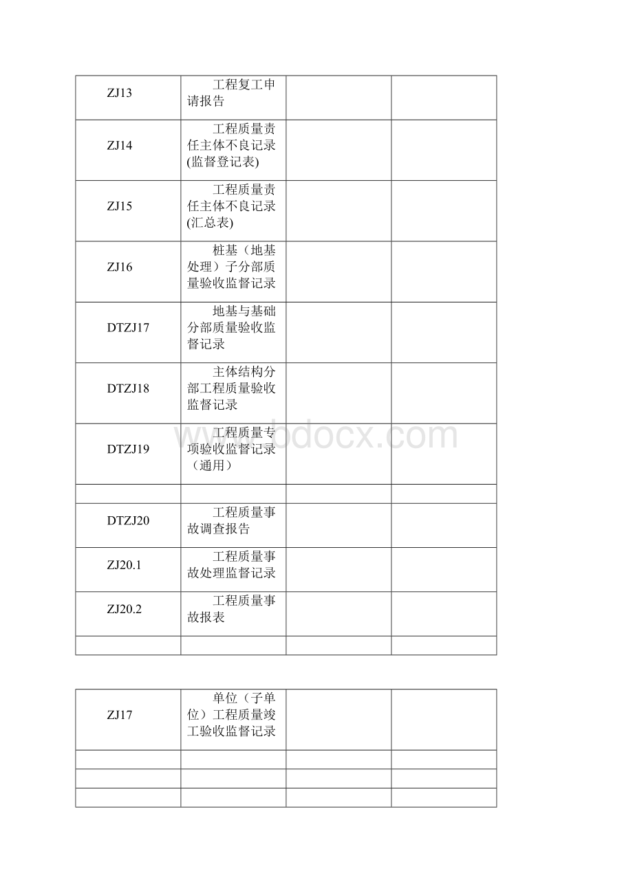 市政工程质量监督档案.docx_第2页