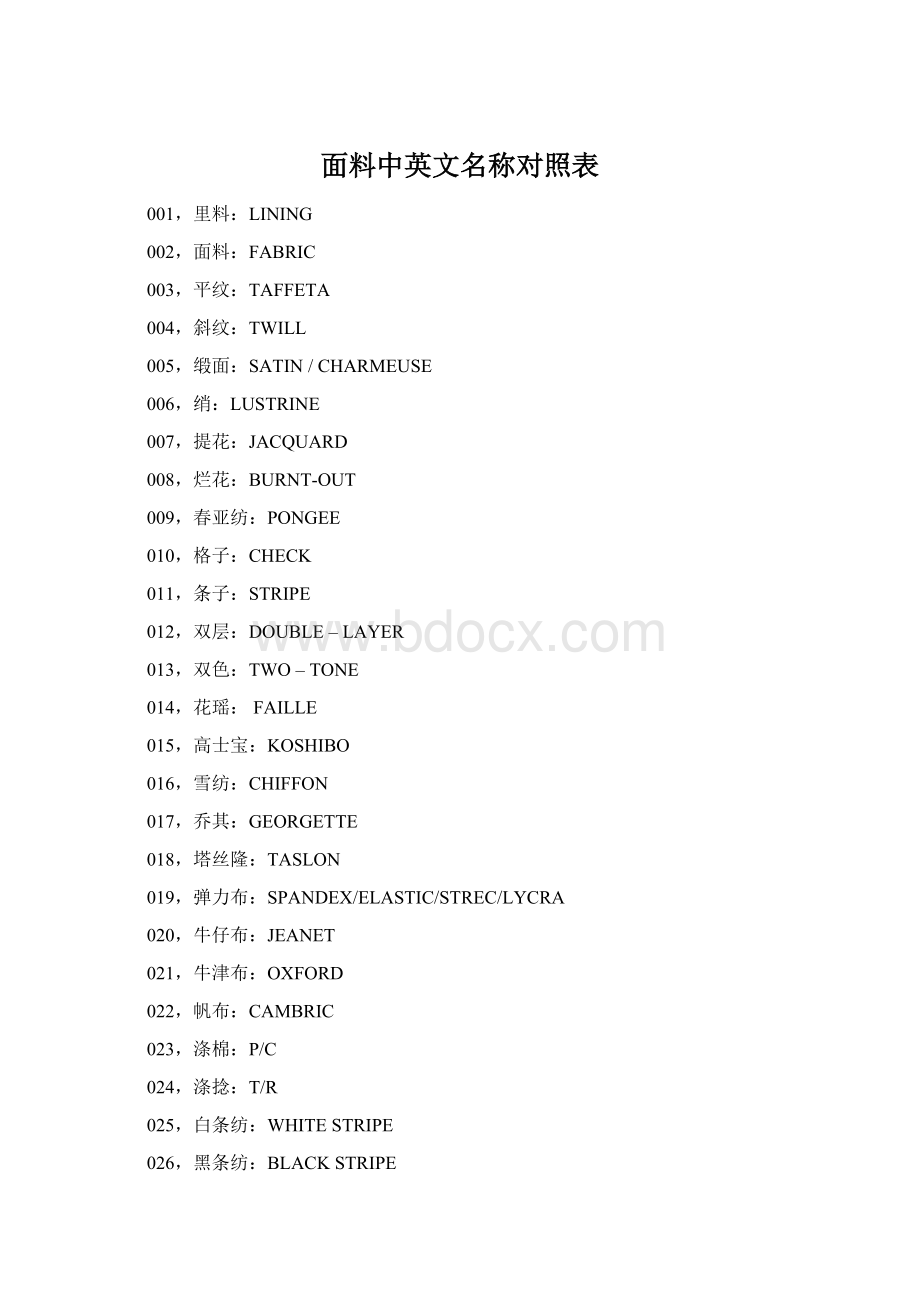 面料中英文名称对照表Word文档格式.docx