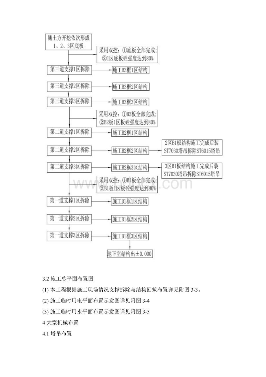 地下室结构施工方案Word文档下载推荐.docx_第3页