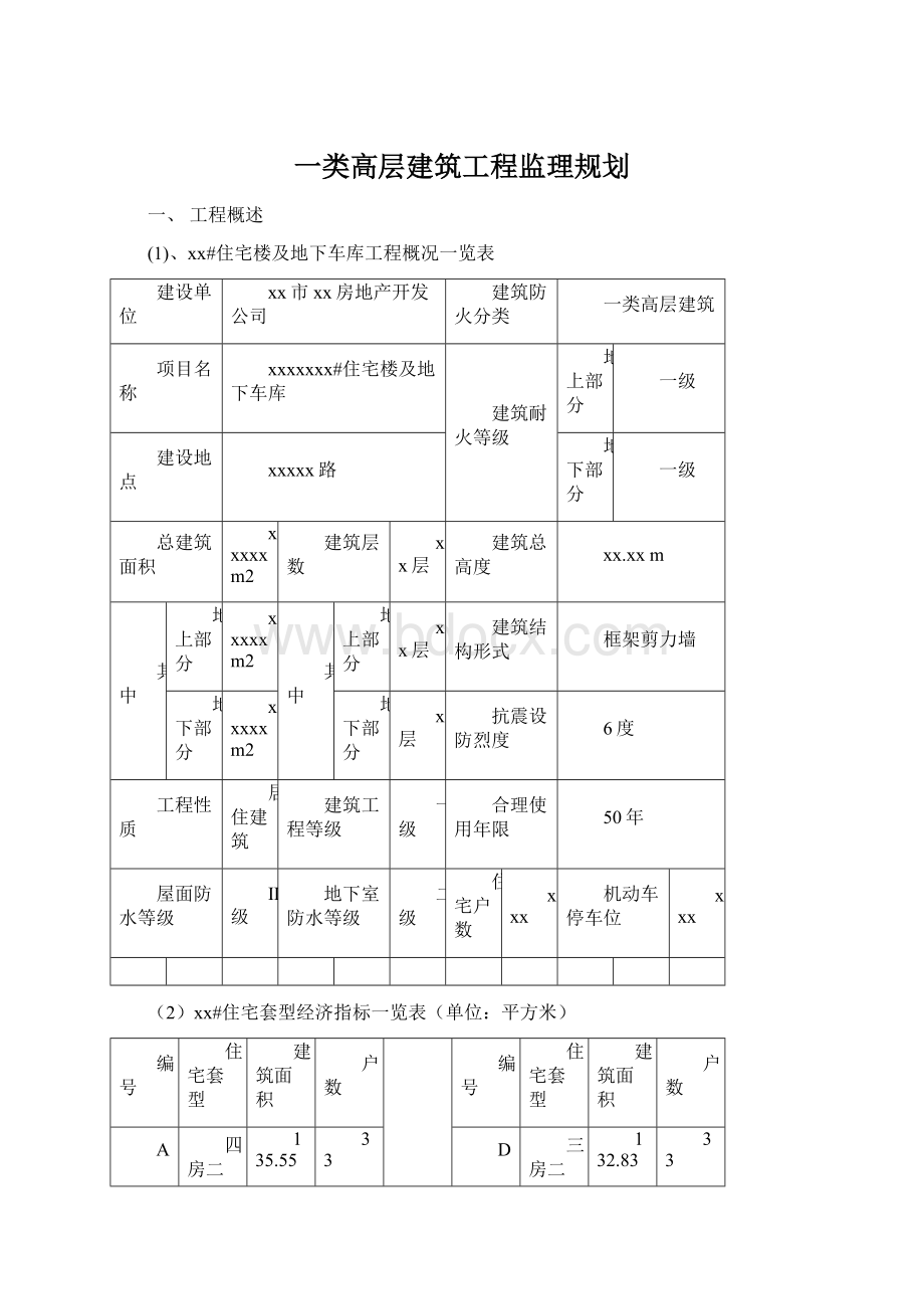 一类高层建筑工程监理规划Word格式文档下载.docx_第1页