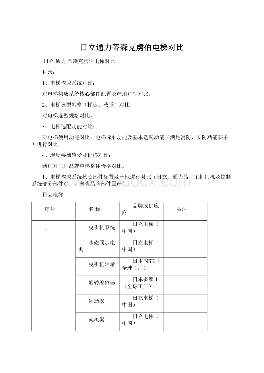 日立通力蒂森克虏伯电梯对比Word下载.docx