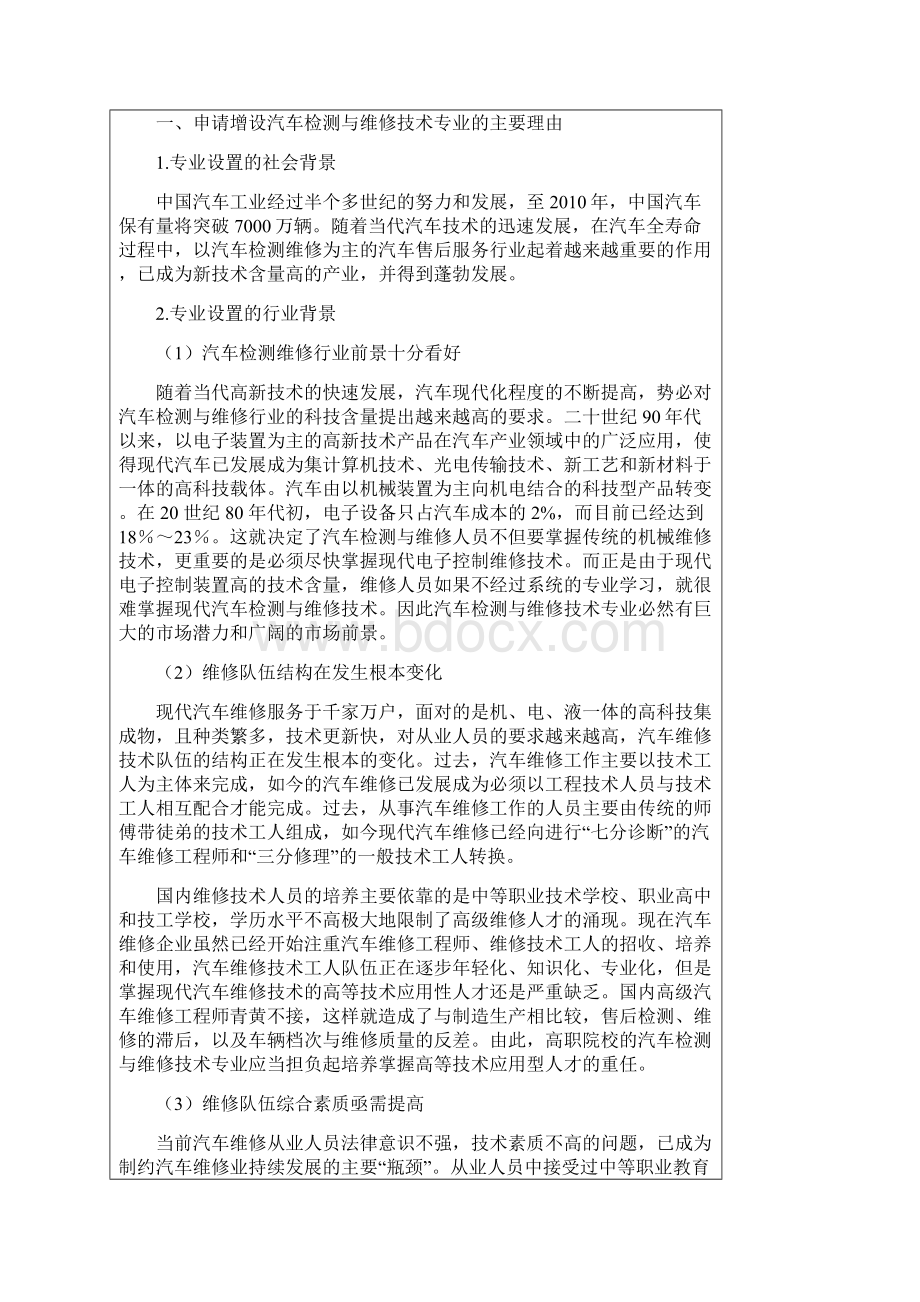 汽车检测与维修专业申报表.docx_第3页