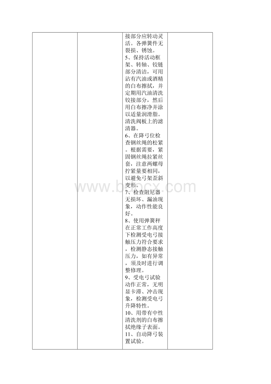 hxd3型电力机车段修修程范围最新半年Word文档下载推荐.docx_第2页