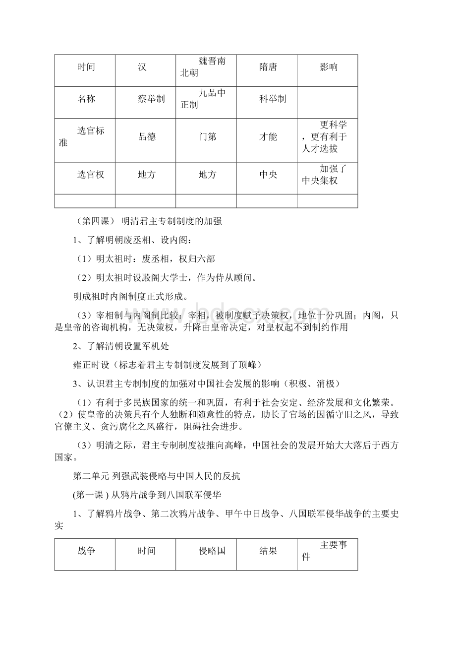 届安徽学业水平测试历史复习提纲.docx_第3页