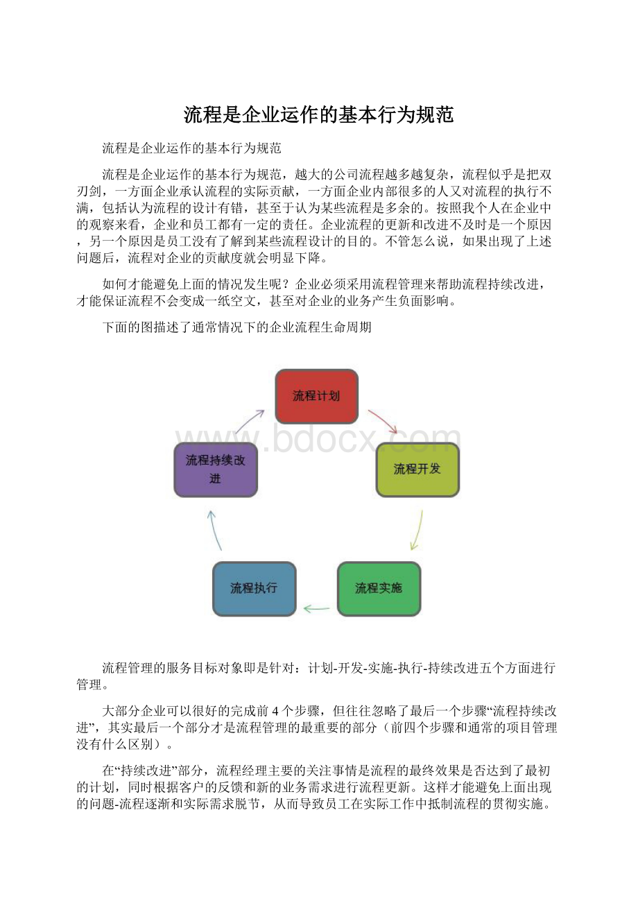 流程是企业运作的基本行为规范文档格式.docx_第1页