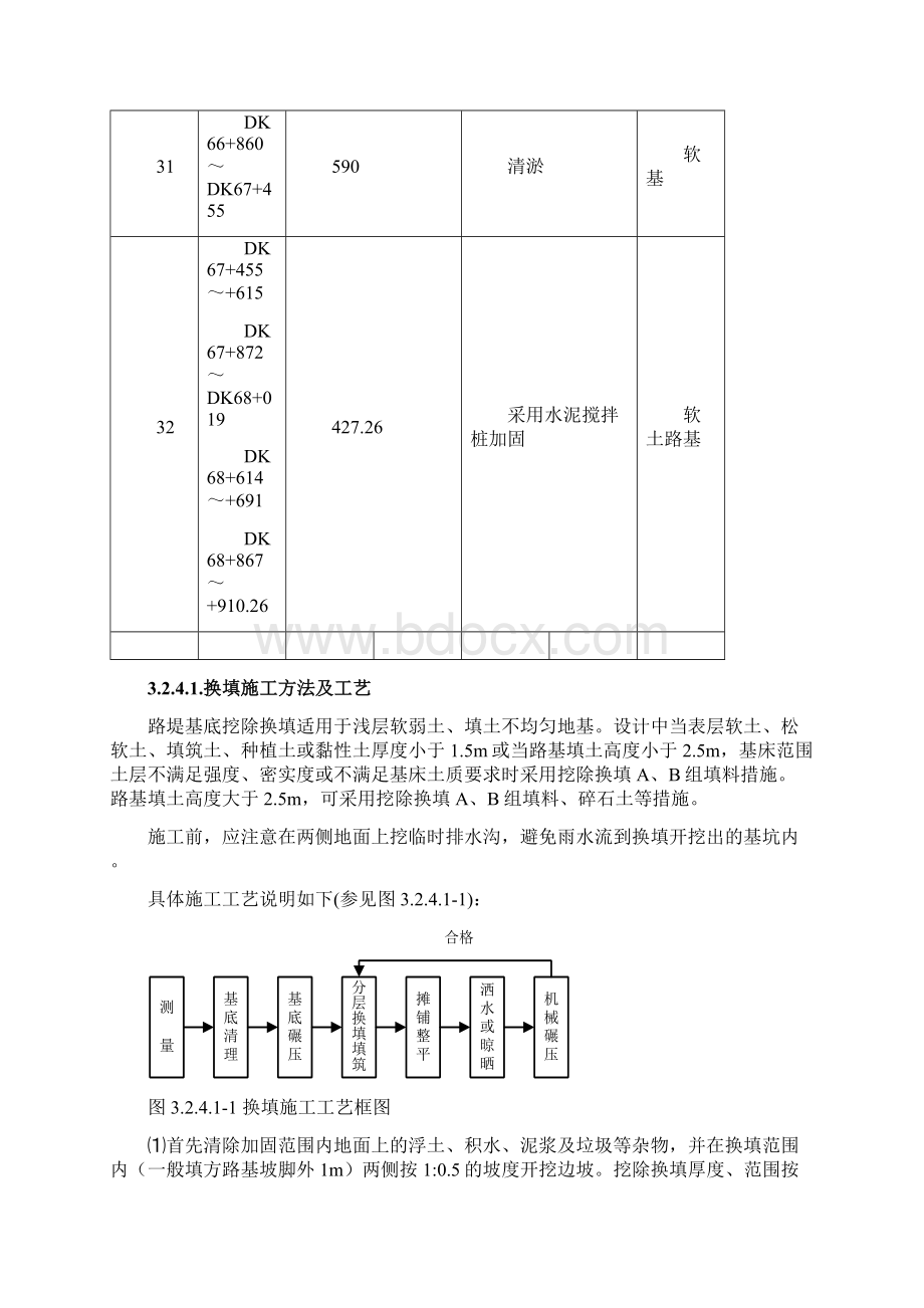 软基处理.docx_第3页