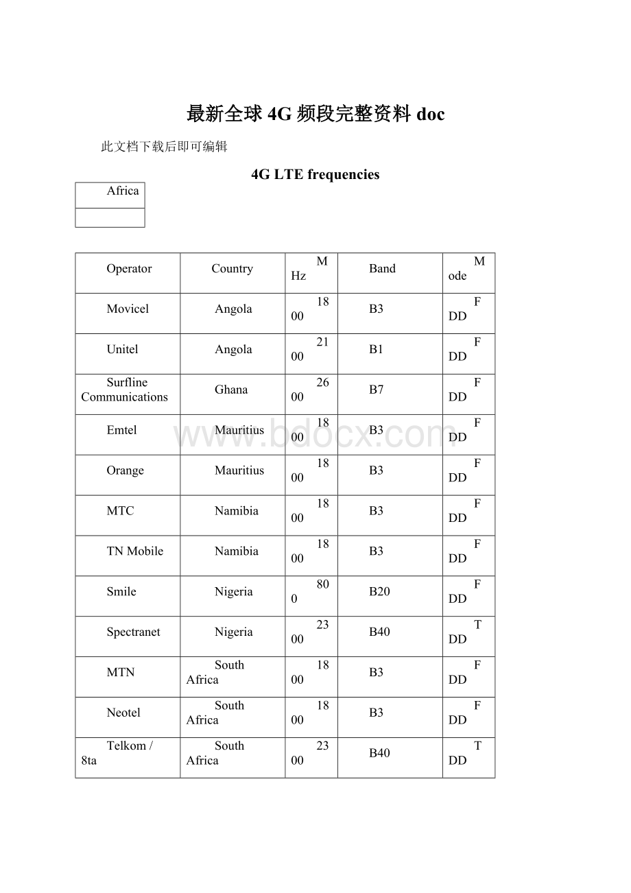 最新全球4G 频段完整资料docWord下载.docx