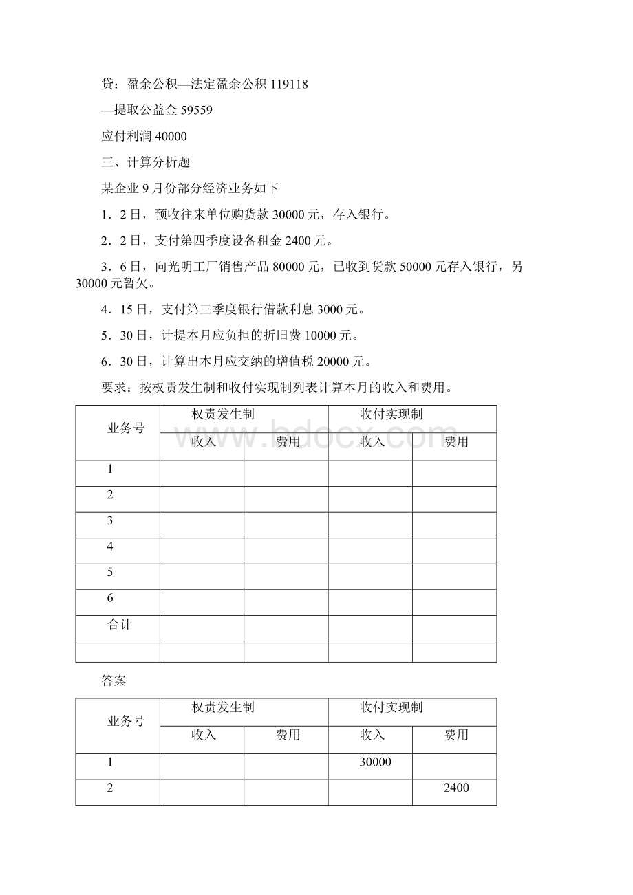 职高 会计高考 题型答案Word文档下载推荐.docx_第3页