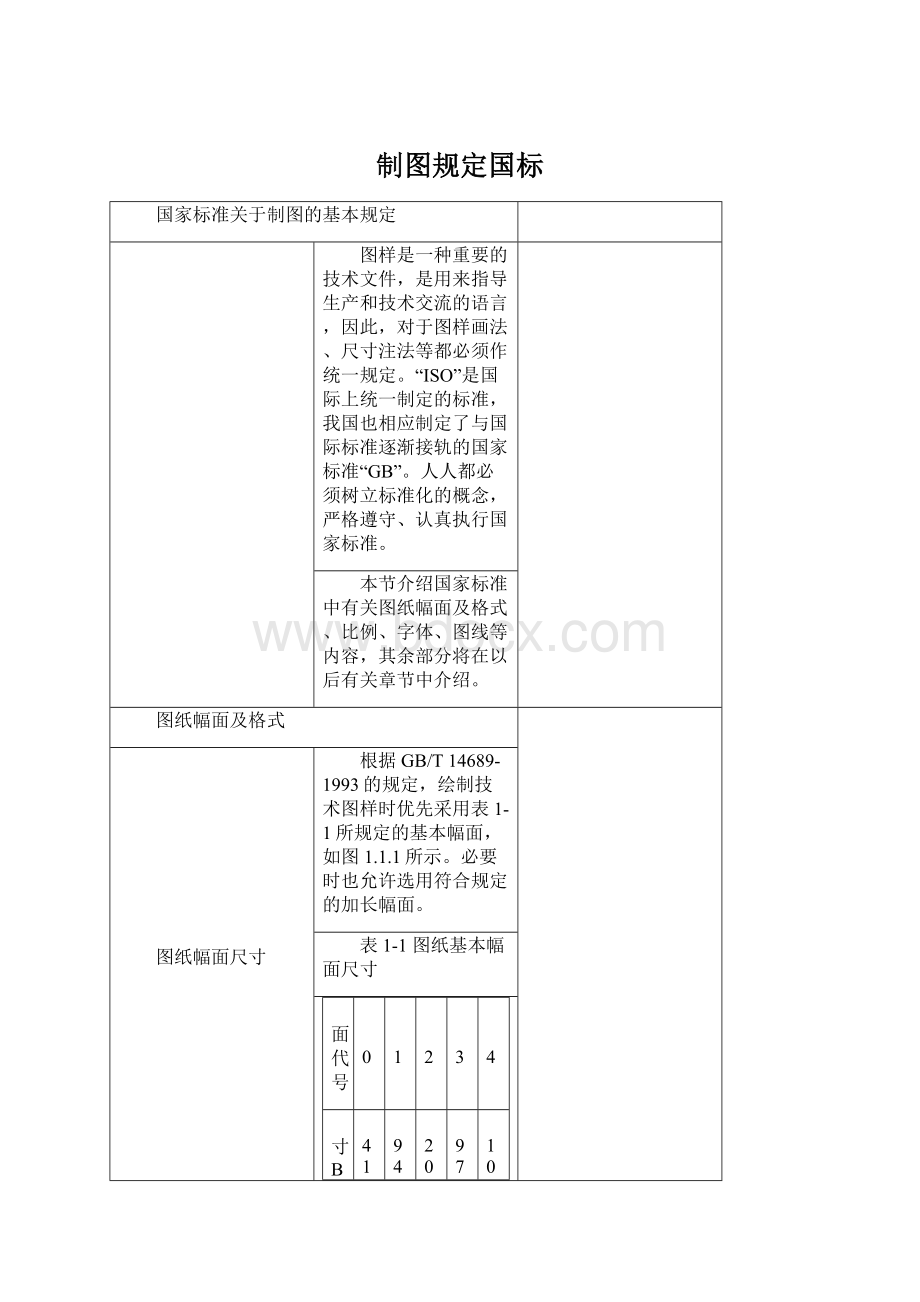 制图规定国标.docx_第1页