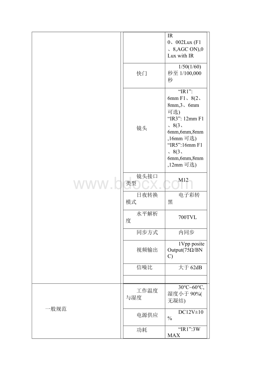 海康摄像机型号全参数Word文档下载推荐.docx_第2页