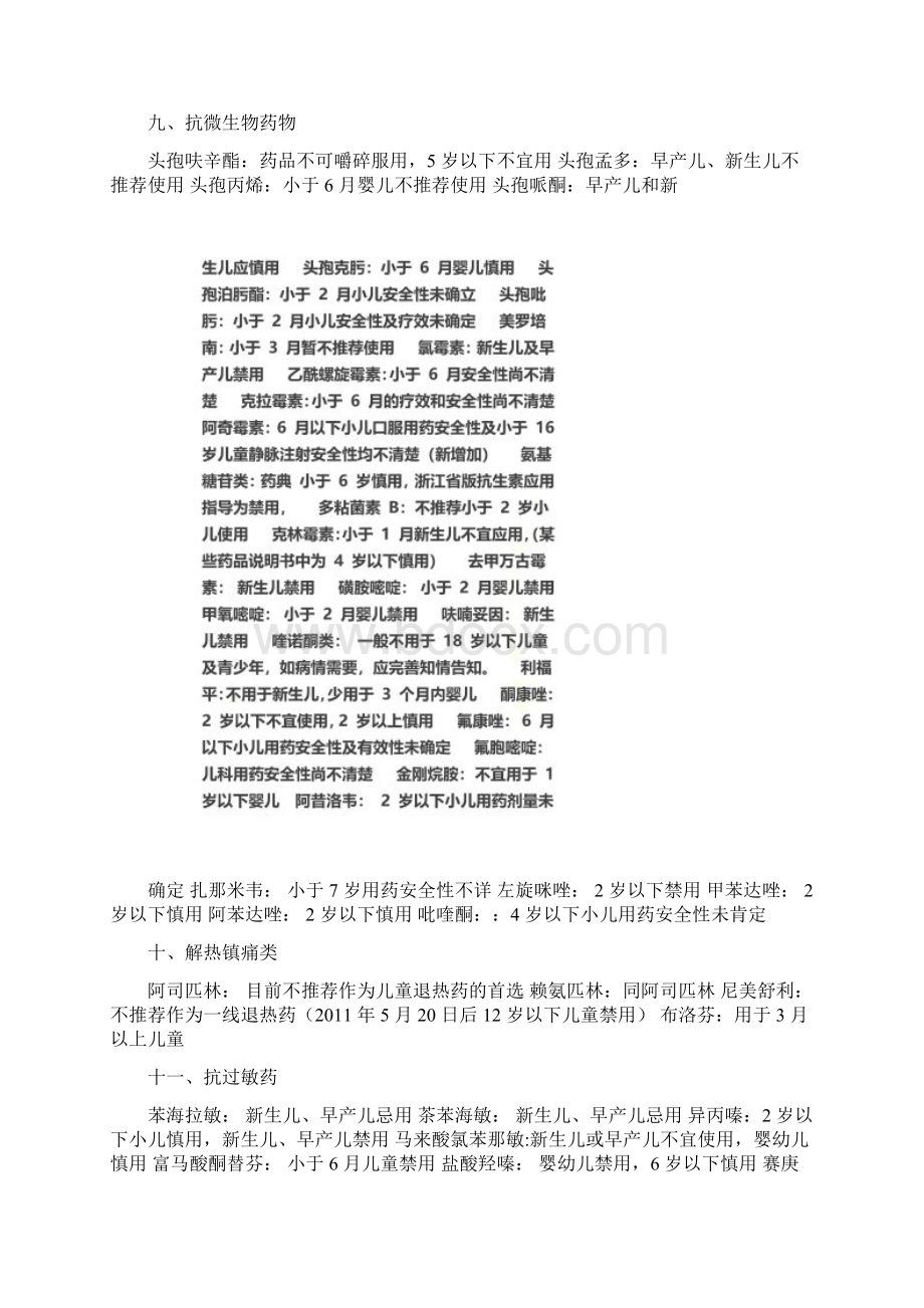 儿科用药与年龄禁忌.docx_第2页