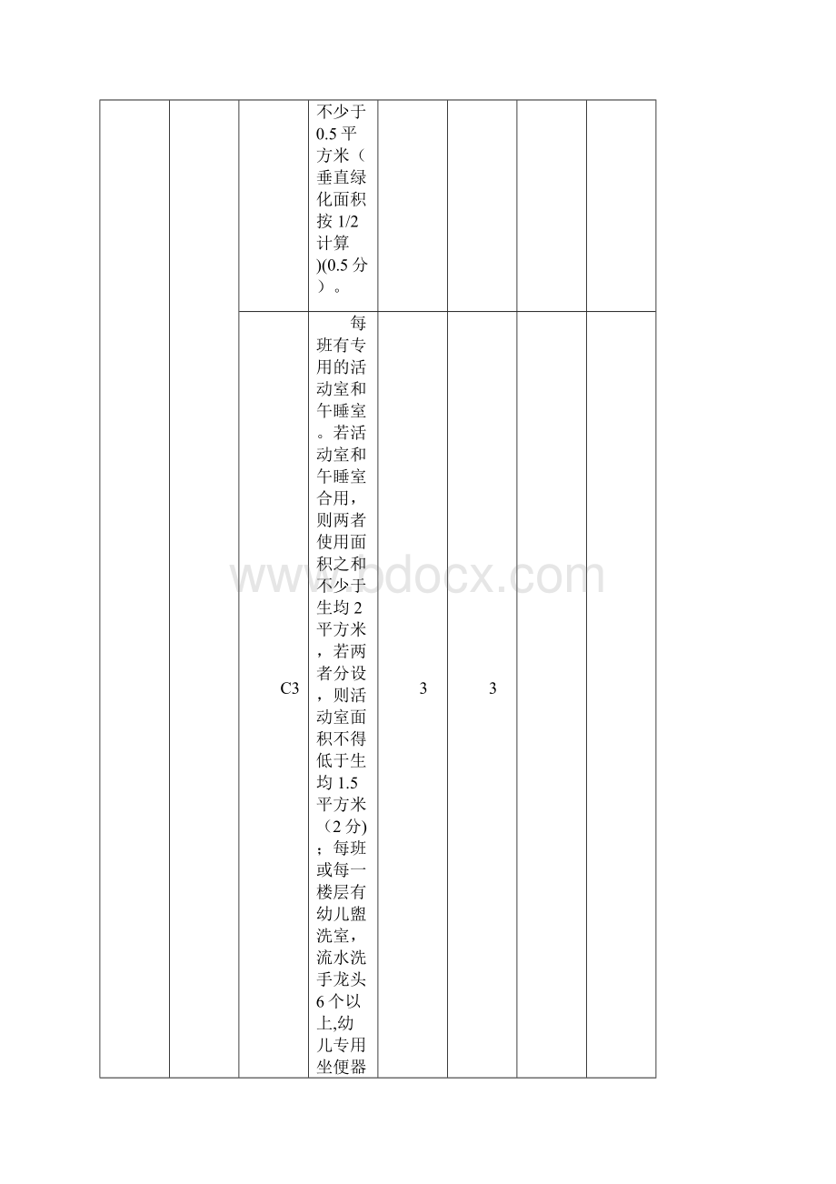 三级幼儿园标准Word格式文档下载.docx_第2页