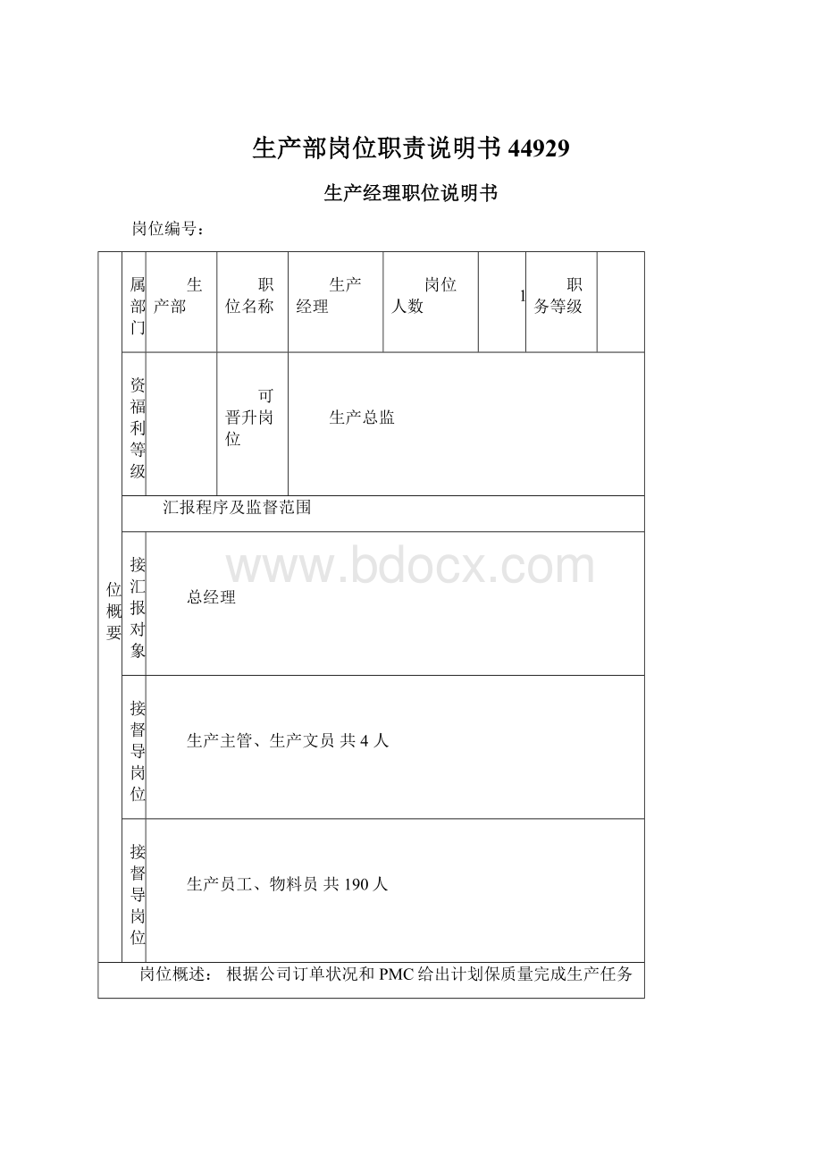 生产部岗位职责说明书44929.docx_第1页