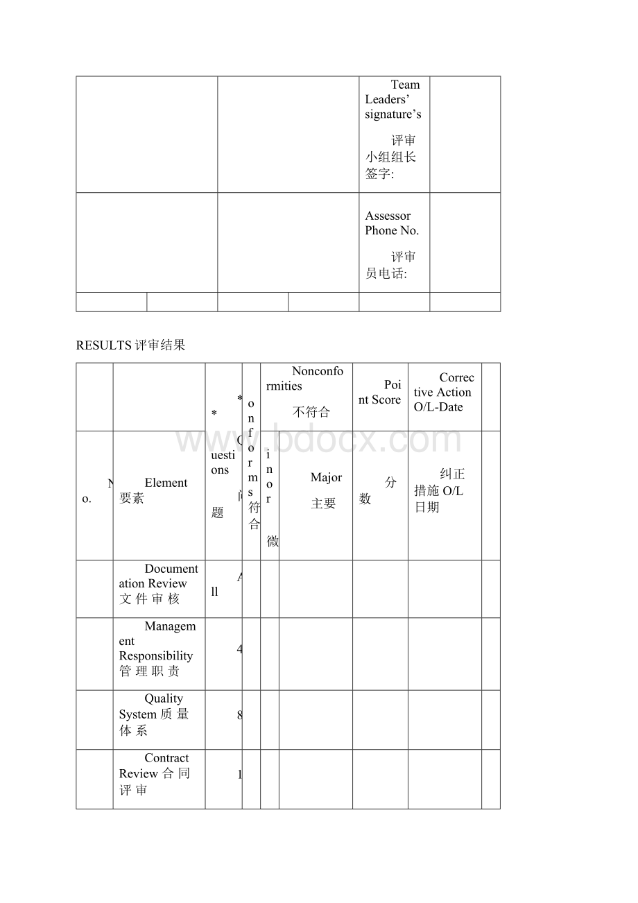 通用潜在供应商评审标准Word格式文档下载.docx_第2页