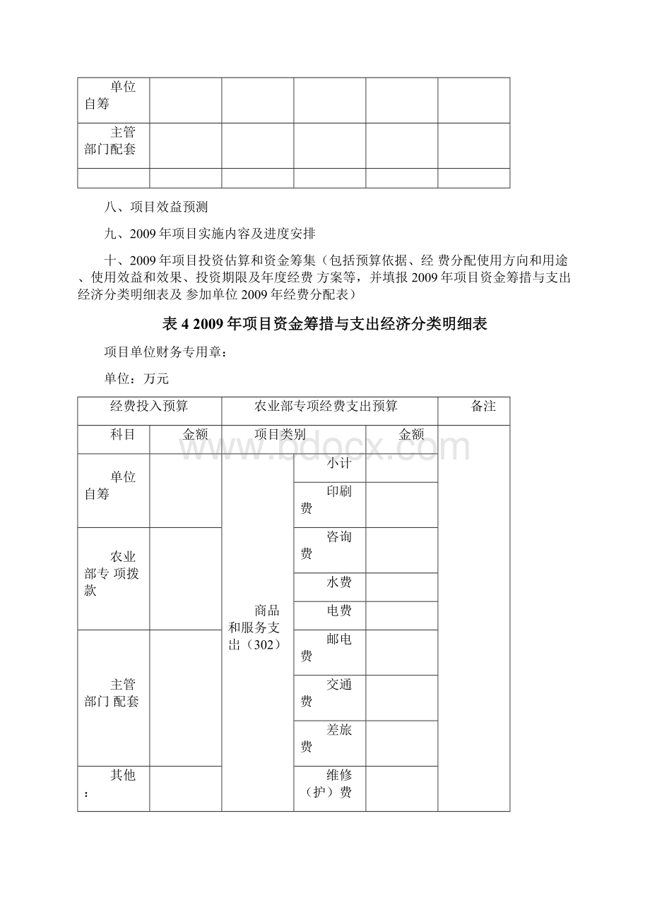 病虫害监测与防治财政专项经费申报指南文档格式.docx_第3页