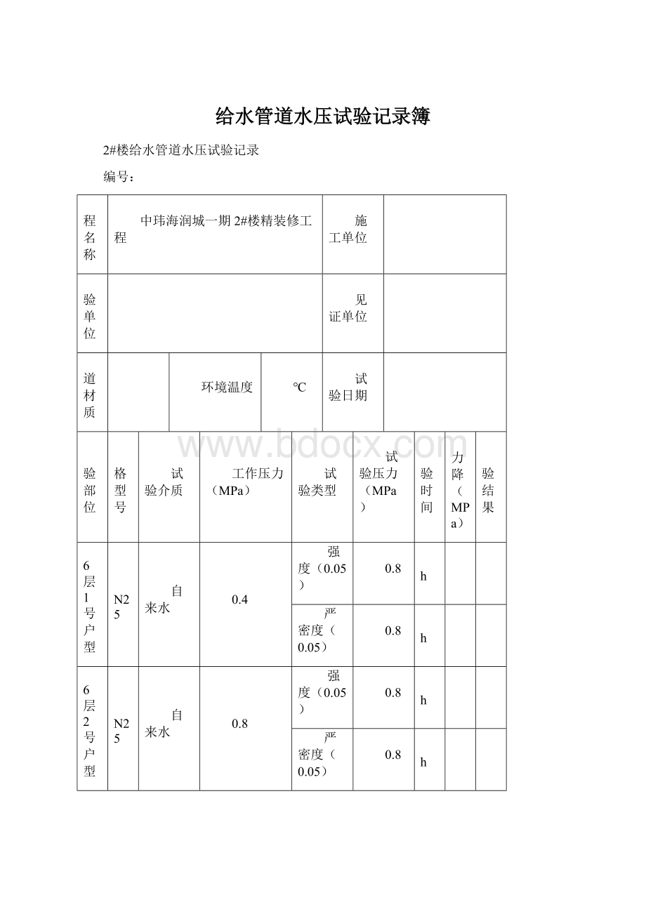 给水管道水压试验记录簿.docx_第1页