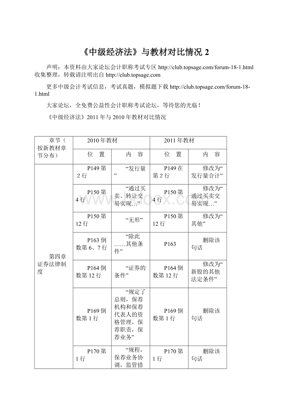 《中级经济法》与教材对比情况2.docx_第1页