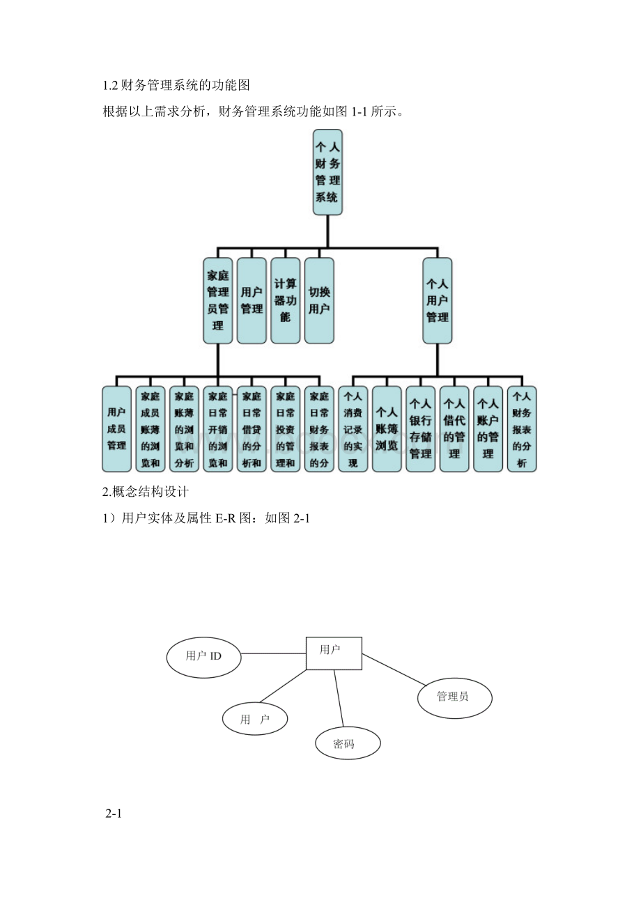 财务管理系统数据库分析.docx_第2页