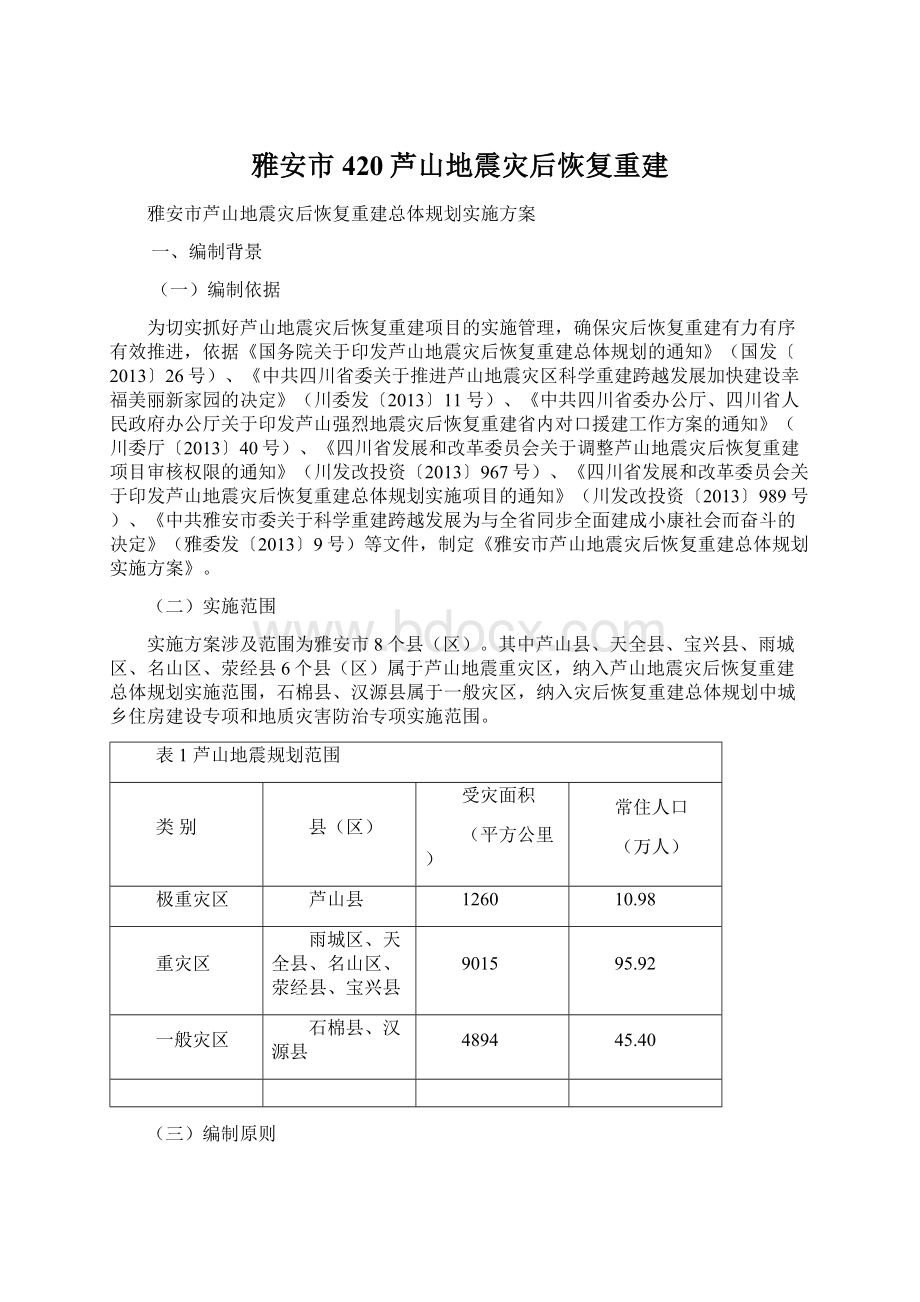 雅安市420芦山地震灾后恢复重建.docx