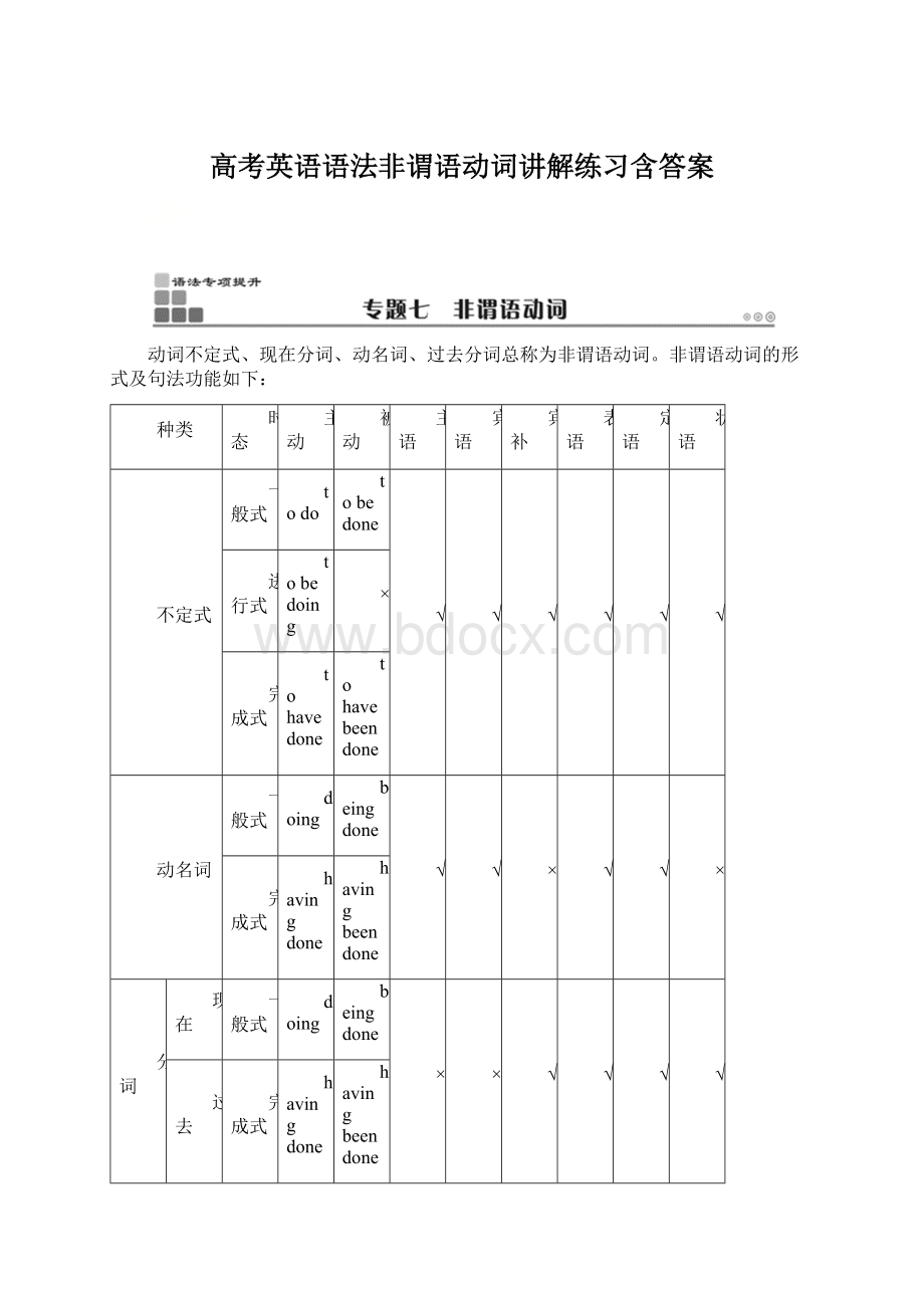 高考英语语法非谓语动词讲解练习含答案.docx