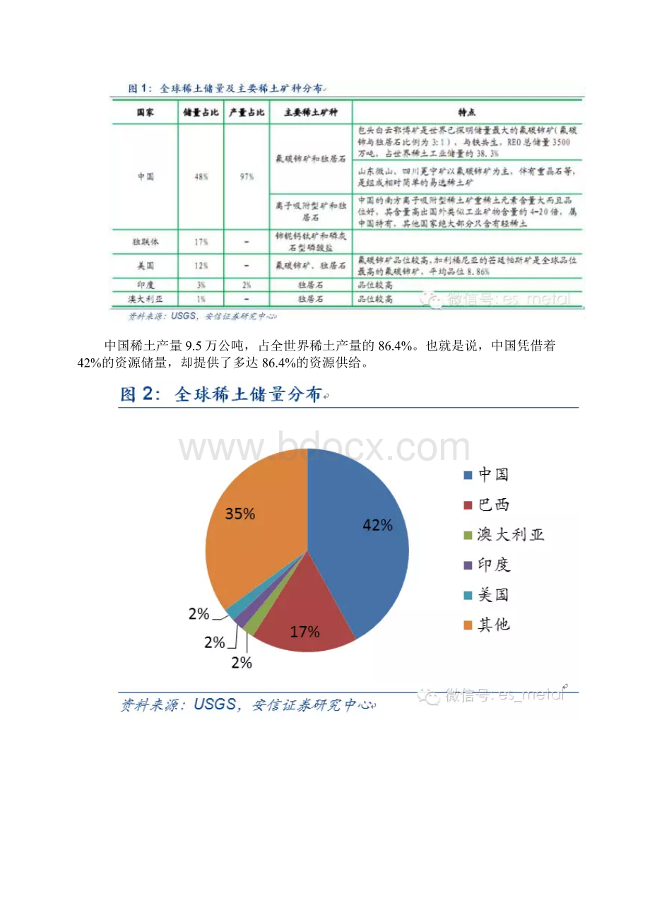 稀土行业深度报告供给侧改革有望超预期稀土价格崛起在即.docx_第3页