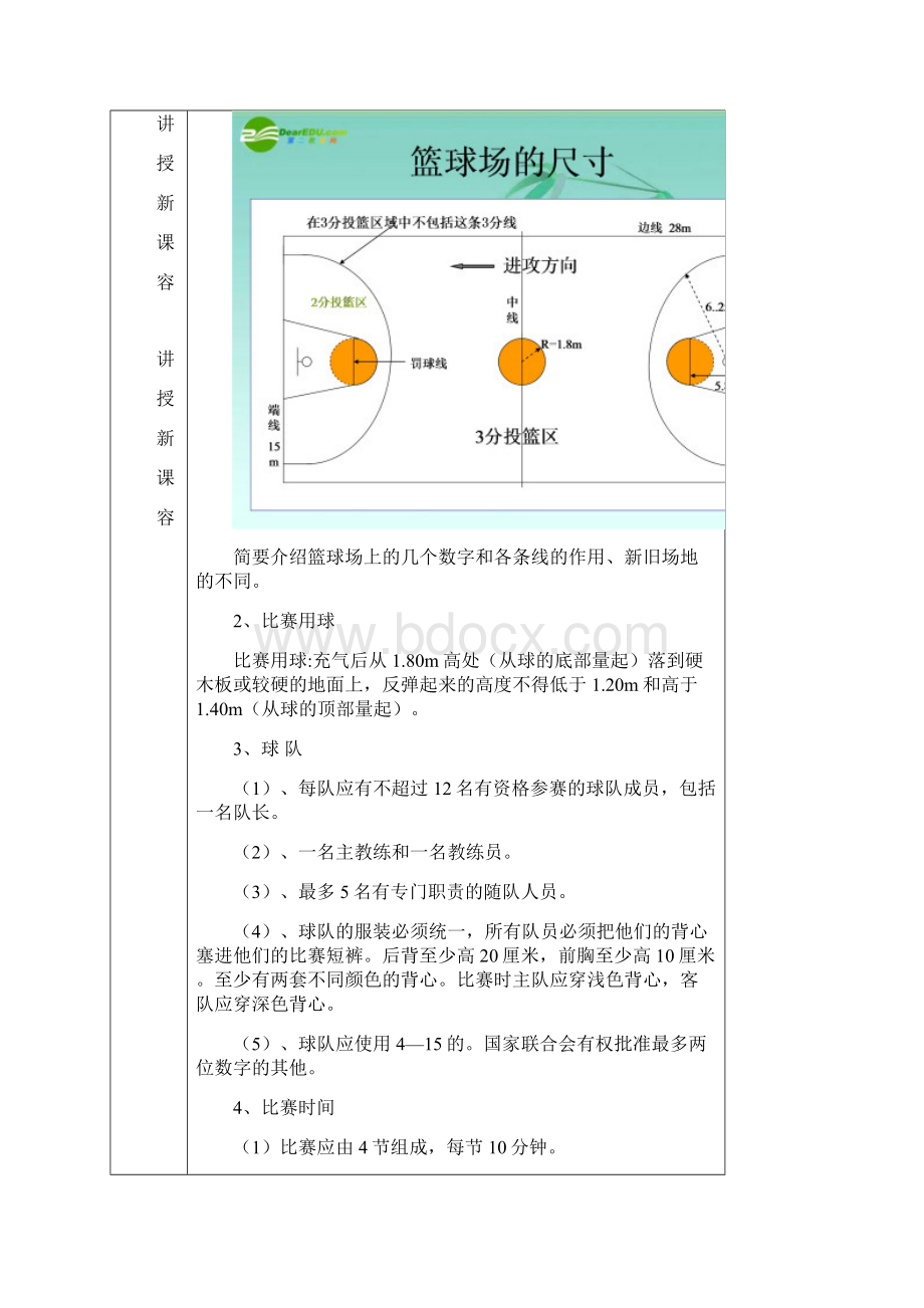 篮球课理论课教学方案.docx_第3页