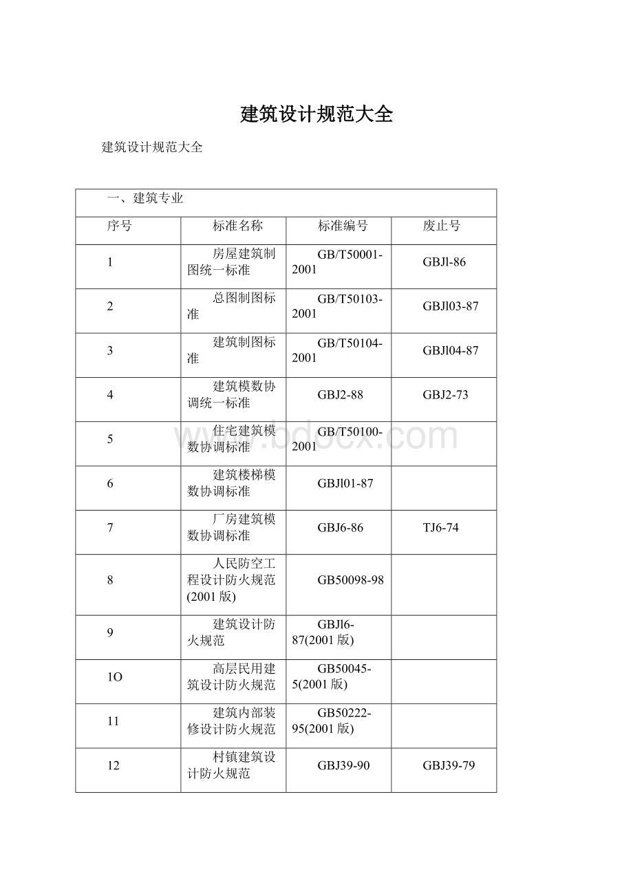 建筑设计规范大全.docx_第1页