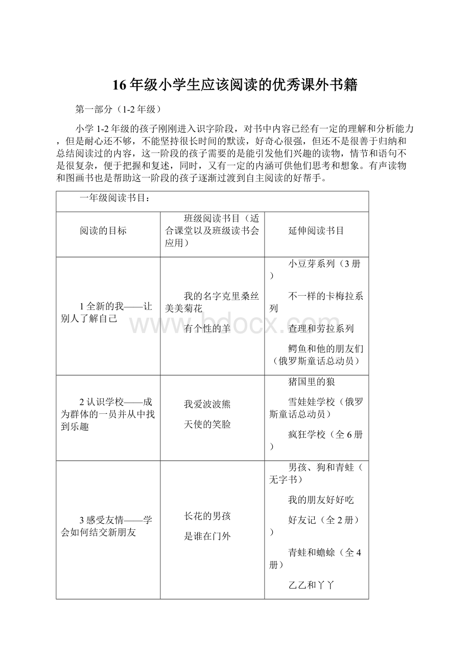 16年级小学生应该阅读的优秀课外书籍.docx