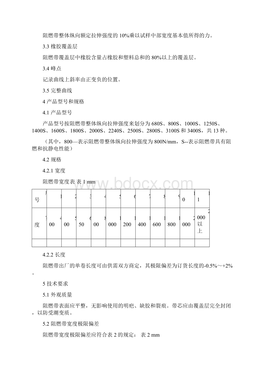 煤矿用织物整芯阻燃输送带MT914.docx_第2页