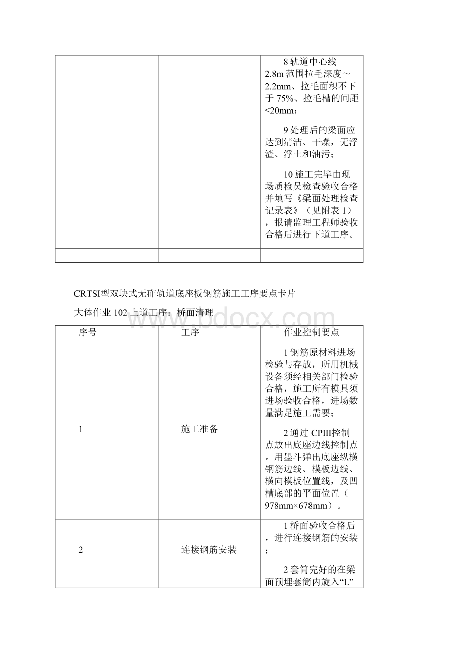 无砟轨道施工作业要点卡片文档格式.docx_第2页