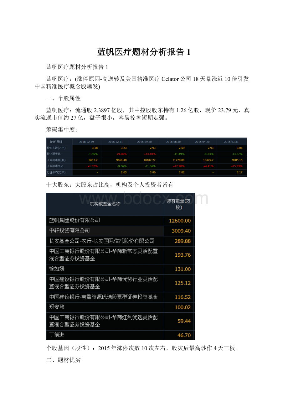 蓝帆医疗题材分析报告1.docx