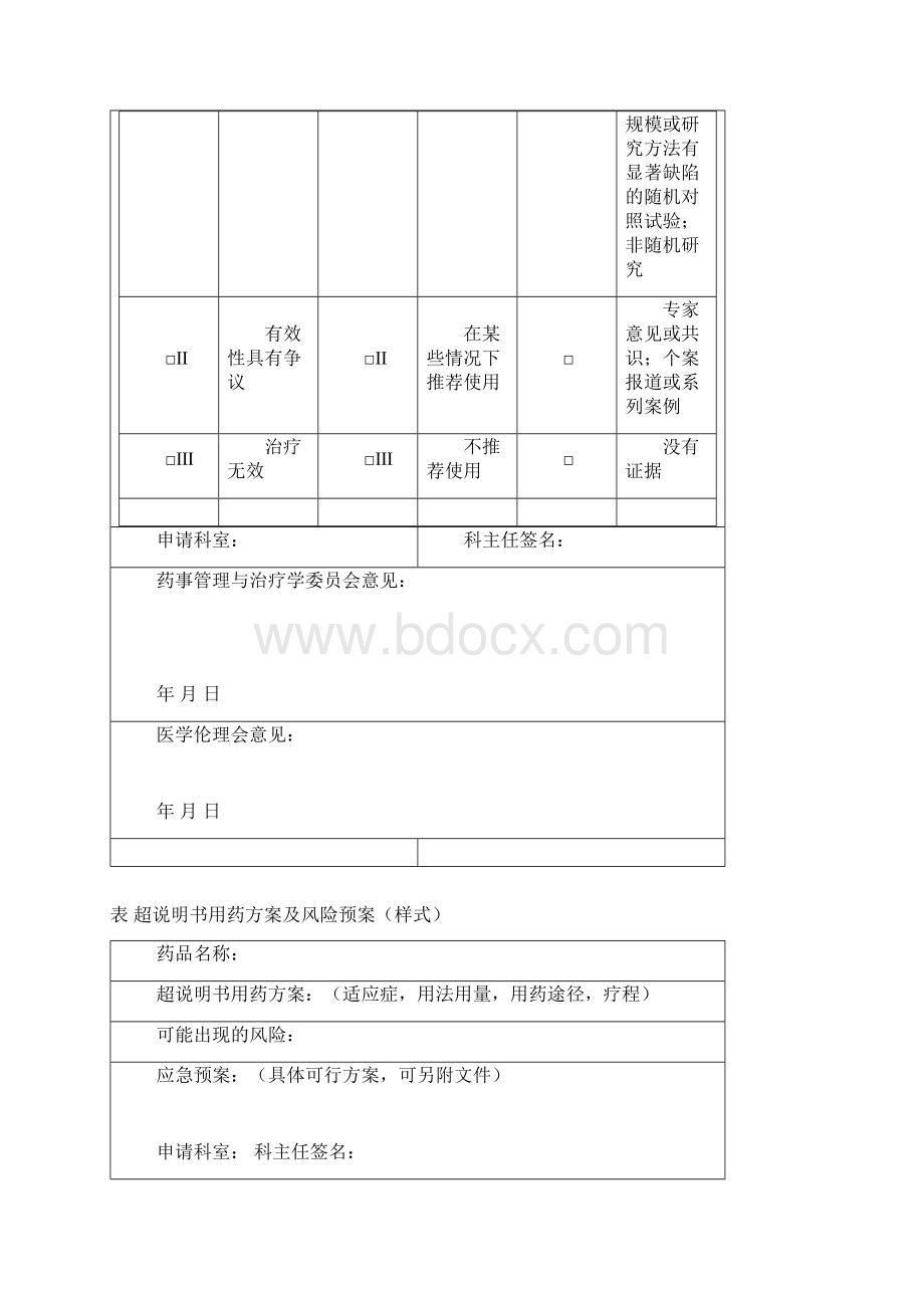 医疗机构超药品说明书用药管理专家共识Word文档格式.docx_第3页